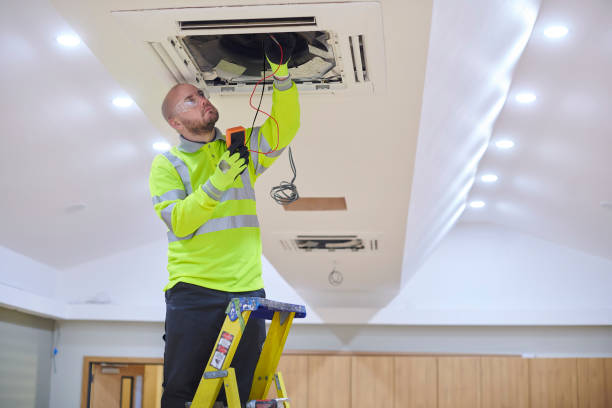 Best Ductless HVAC Repair  in Beaver Creek, TX