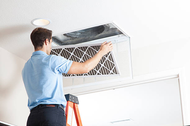 HVAC Emergency Services in Beaver Creek, TX